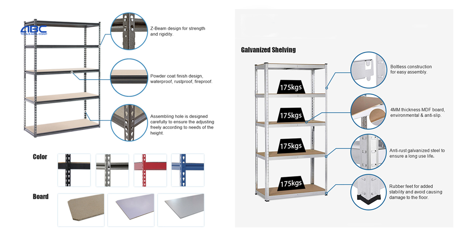 rivet shelving